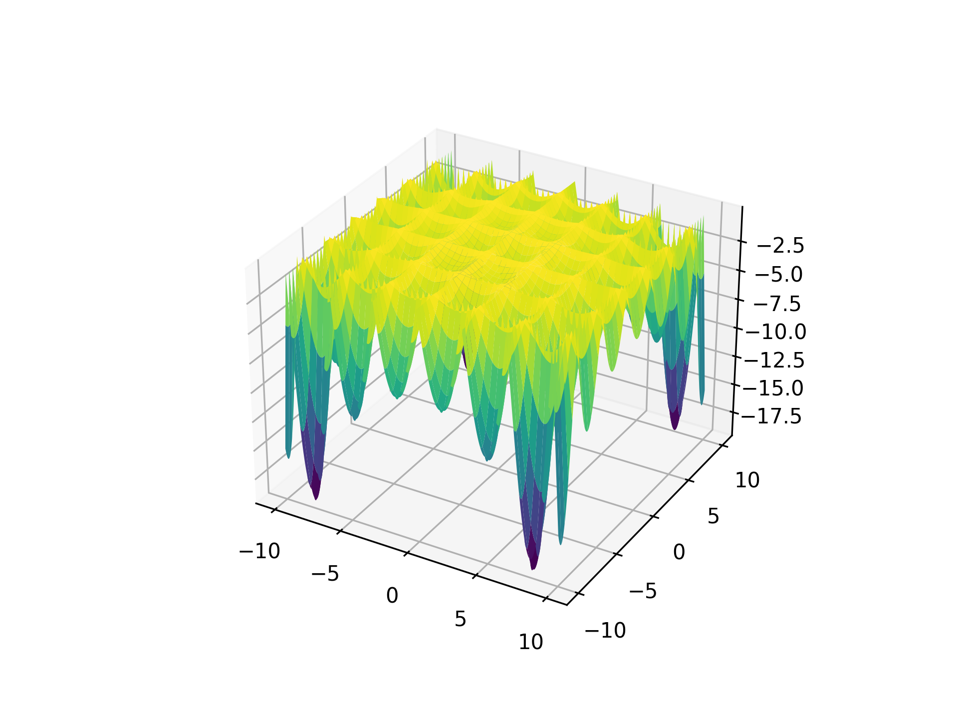 HolderTableFunction