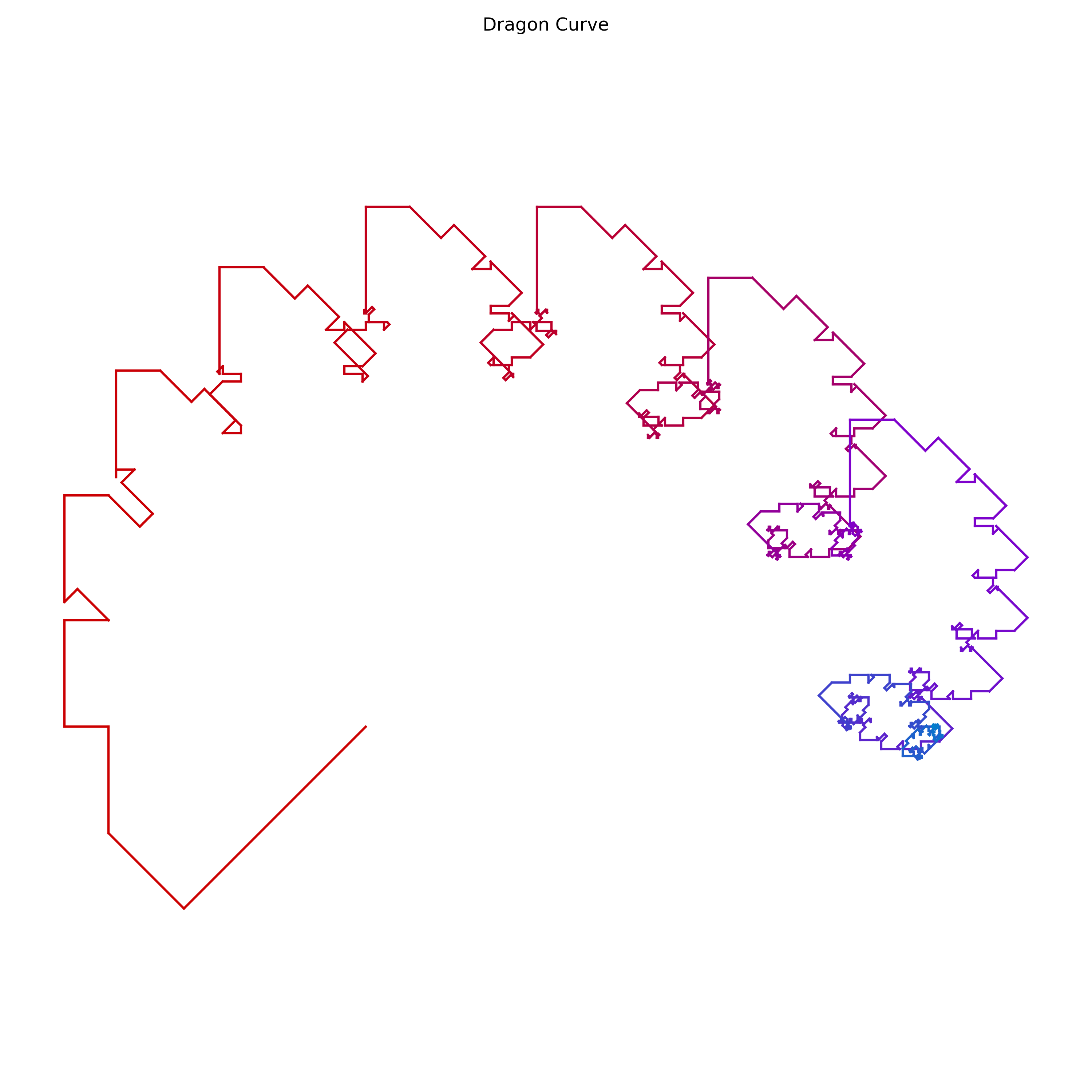 DragonCurve