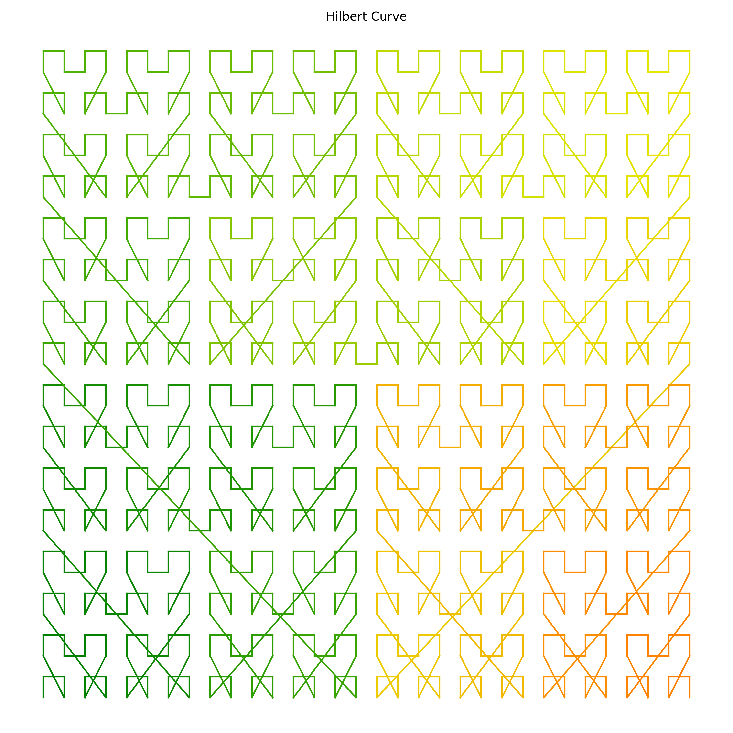 HilbertCurve