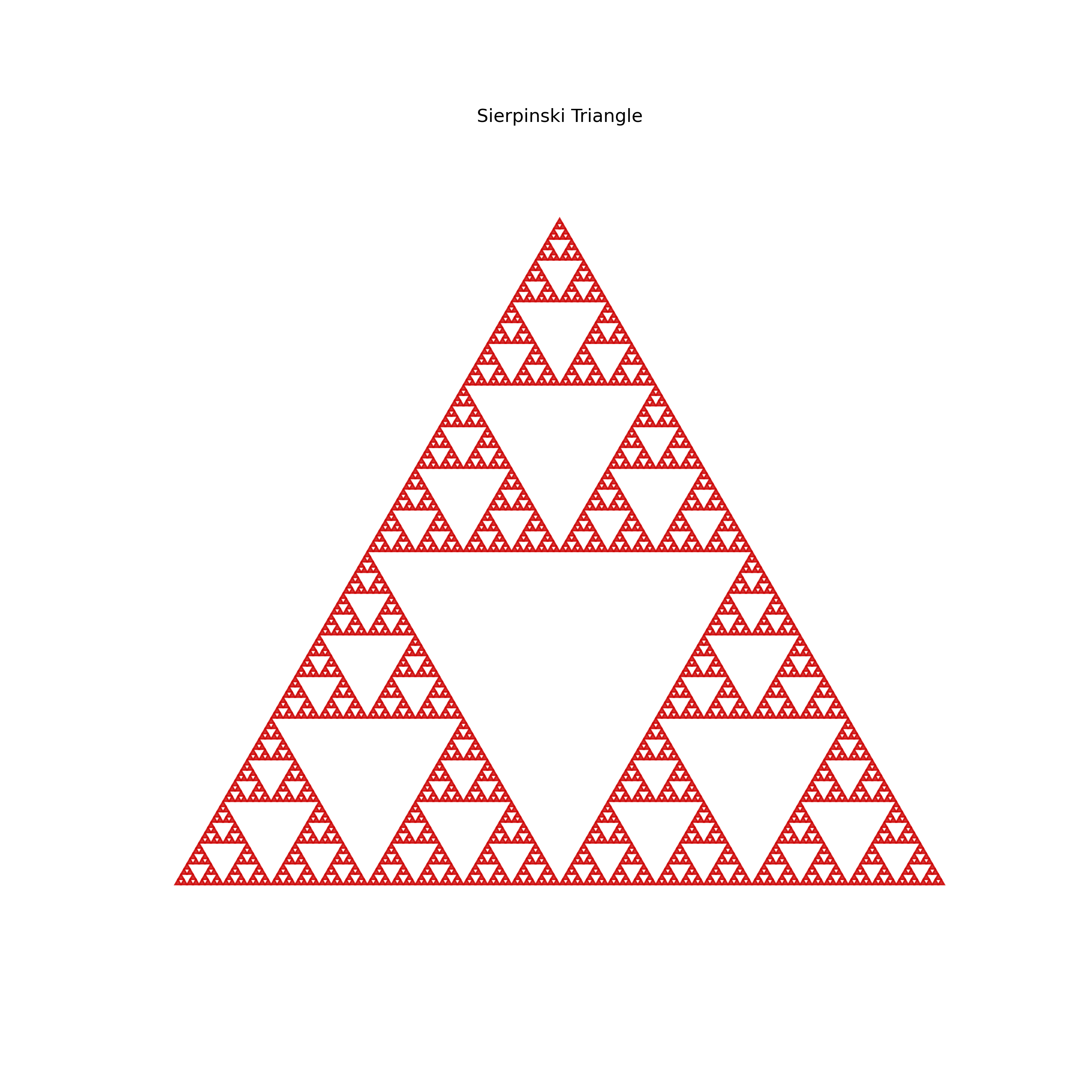 SierpinskiTriangle