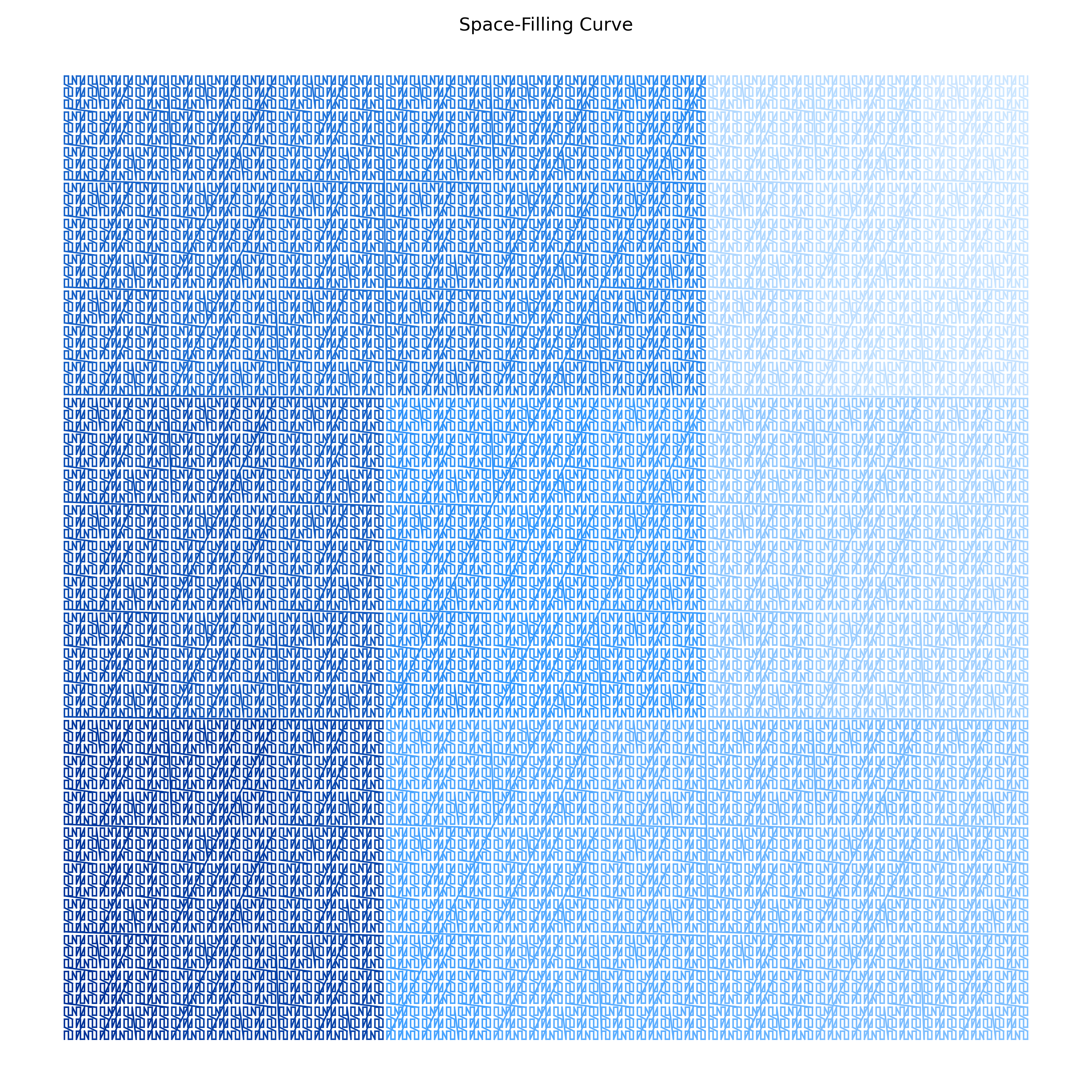 SpaceFillingCurve